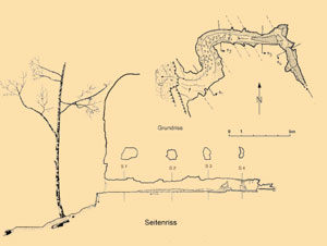 Ibachplan